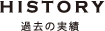 過去の実績